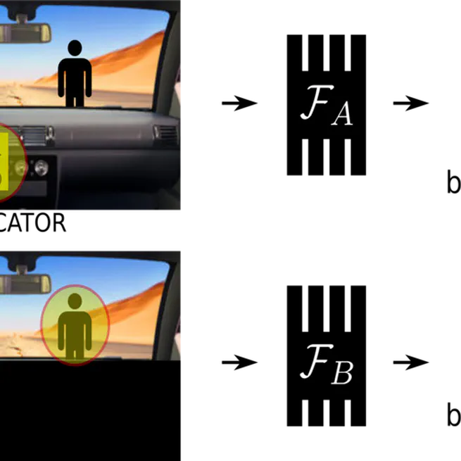 Causal Confusion in Imitation Learning