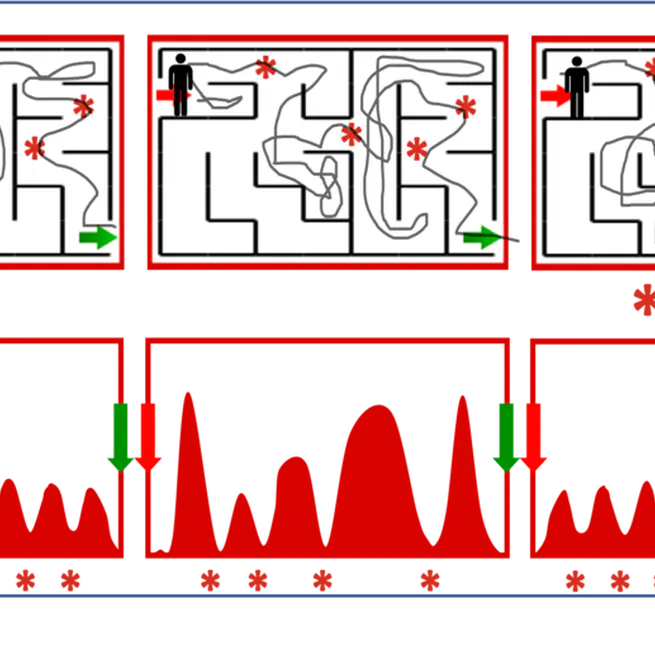 Time-Agnostic Prediction: Predicting Predictable Video Frames